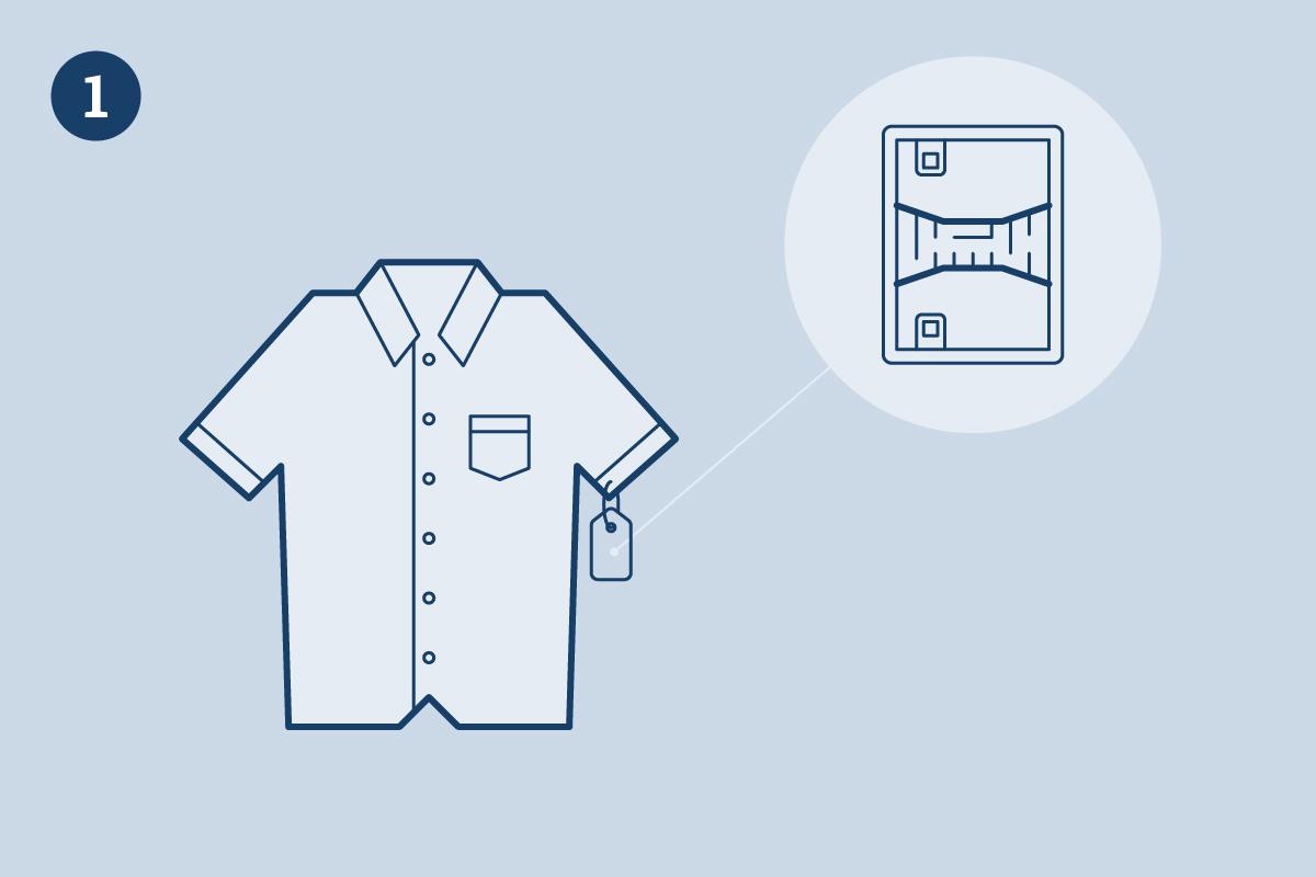 1. Tag, register & grant access controls to inventory & users